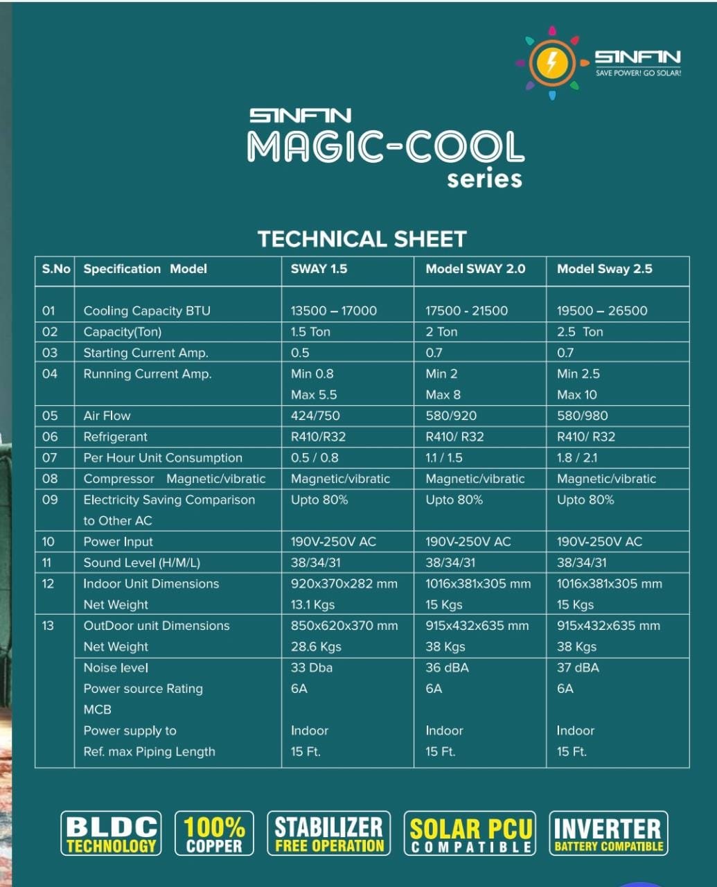 SINFIN MAGICCOOL series ALPHA OMEGA